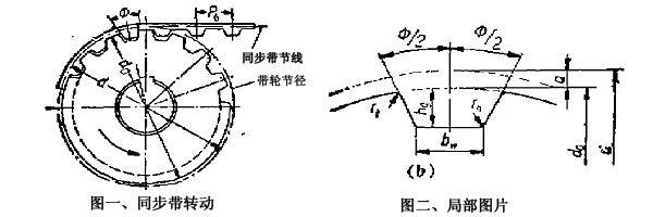 同步带7.jpg